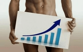 Un aumento do pene