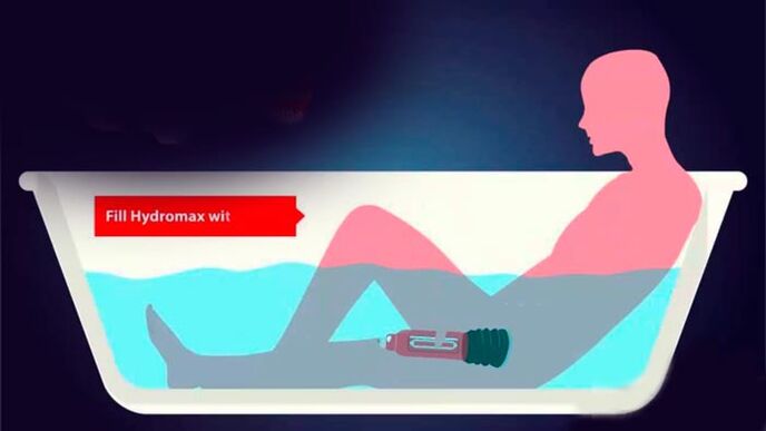 aumento do pene con bomba de auga